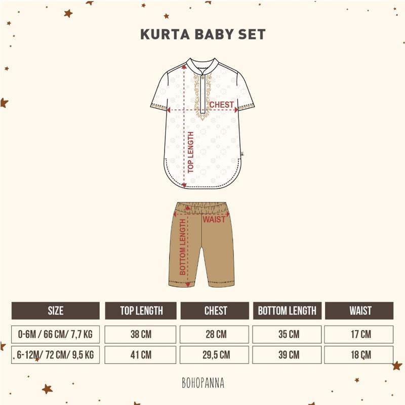 Bohopanna Kurta Set Setelan Baju Raya Lebaran Anak Bayi Ayah Pria Dewasa 1