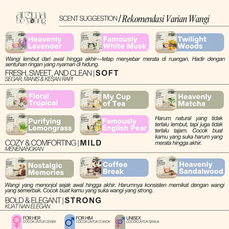 Coffee Break Parfum Mobil dan Ruangan Mewah Premium Aroma Terapi Car Scented Air Freshener Pengharum Mobil Anti Mabuk Mual Car Diffuser Car Fragrance Aromatic Aromatherapy Pewangi Ruangan Wangi Tahan Lama Rasa Kopi Bali Kopi Hitam Black Coffee 2