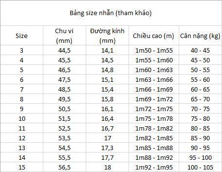 Product Introduction of ELENKA - Nhẫn mạ vàng 18K mặt đá Ziron hình bông hoa sang trọng viền đá sáng đẹp phong cách cổ điển trang  sức   nhẫn 16