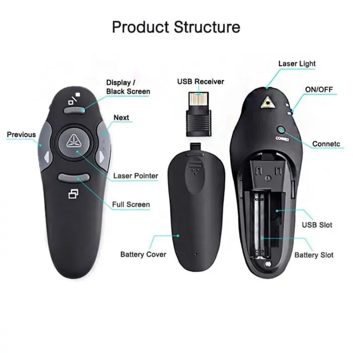【BBHAA】 (xã kho ) Bút trình chiếu powerpoint Vesine VP101 Tặng ví Da (tuỳ lô về) 4