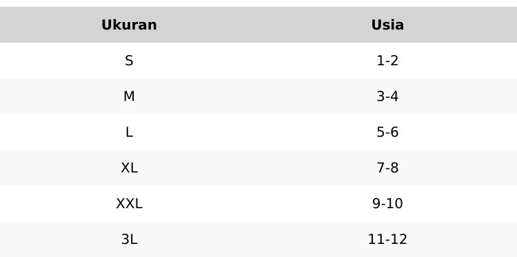 Little Porin - Syakila Gamis Set Hijab Anak 1 - 12 Tahun Katun Rayon Little Porin - Syakila Gamis Set Hijab Anak 1 - 12 Tahun Katun Rayon