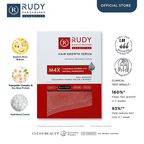 Rudy Hadisuwarno Cosmetics Hair Growth Serum NEW 6x9 ml