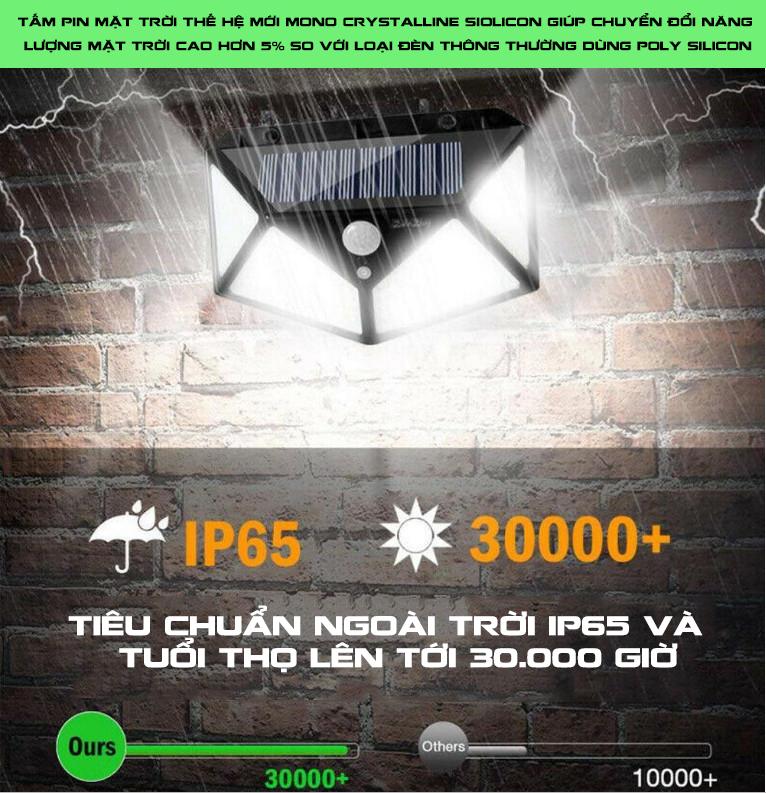 Product Introduction of Đèn năng lượng mặt trời 100 lED siêu sáng 3 chế độ không sử dụng điện đèn ngoài trời đèn cảm biến chuyển động đèn led 4