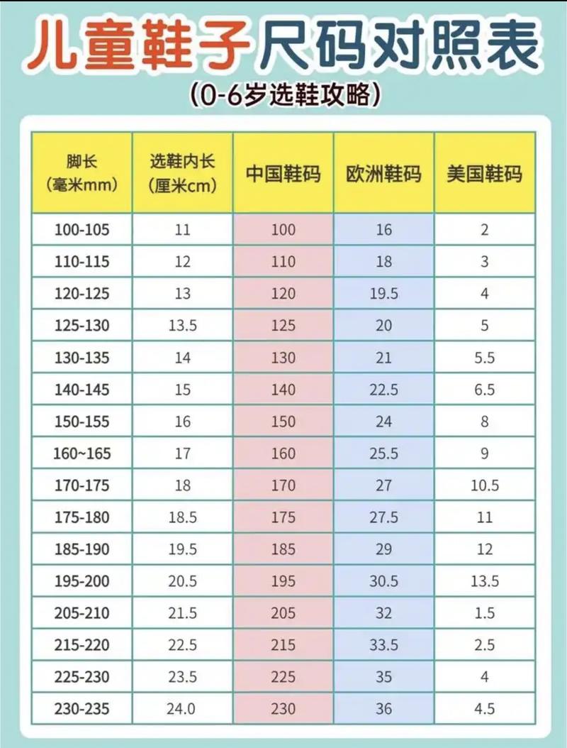 Product Introduction of Dép Xăng Đan Bé Gái, Phong Cách Mới 2025, Có Cỡ Nhỏ, Trung Bình Và Lớn, Sử Dụng Kép, Giày Đi Biển Thường Ngày Mềm Mại Và Không Trơn Trượt, Thích Hợp Cho Bé Gái 0