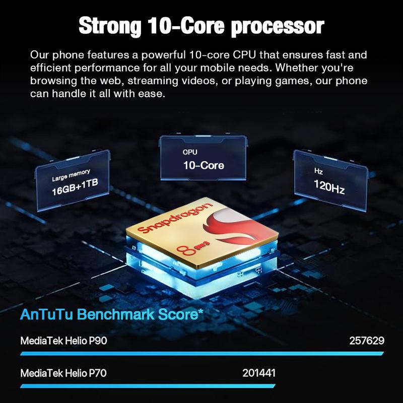 Product Introduction of sản phẩm mới Samsug S25 Ultra bản gốc màn hình hd 7.5 inch 1TB android 14.0 4G/5G thẻ SIM đôi 8000mAh Điện thoại trò chơi có thể được lắp đặt 4