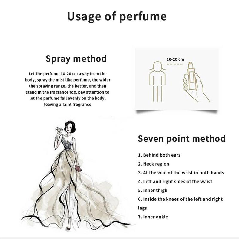 Product Introduction of 50ml Women's Perfume, Long Lasting Fragrance, Elegant Perfume for Women, Gift for Girlfriend, Perfume for Women 14