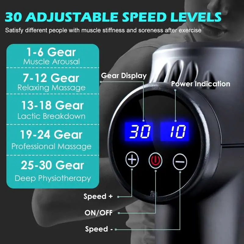 [COD] Rlaxyoo Alat Pijat Elektrik Tubuh Pundak Punggung Tangan Massage Gun 1800mAh dan 2500mAh Recharge Segala Usia 1