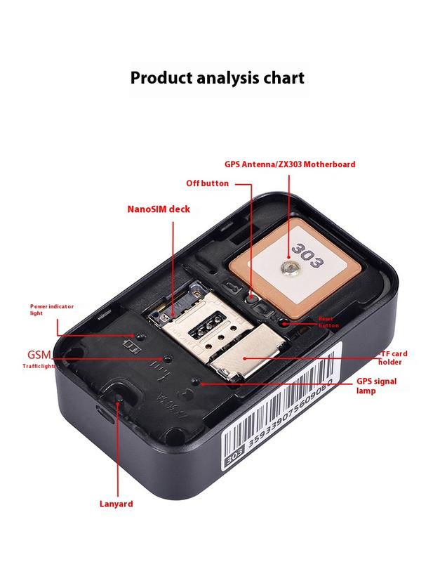 Product Introduction of P03 pet collar locator anti-lost car locator for the elderly and children car anti-theft child gps locator 11