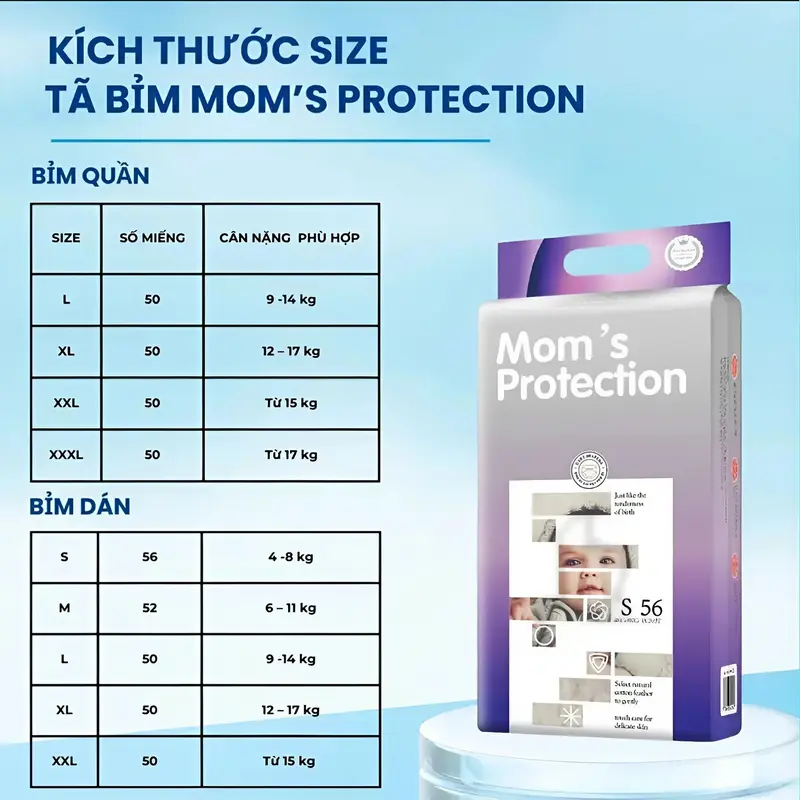 [GIÁ TỐT] Tã Bỉm Dán/Quần Mom's Protection cho trẻ em từ 0-3 tuổi, đa dạng kích cỡ - Hàng chính hãng 8