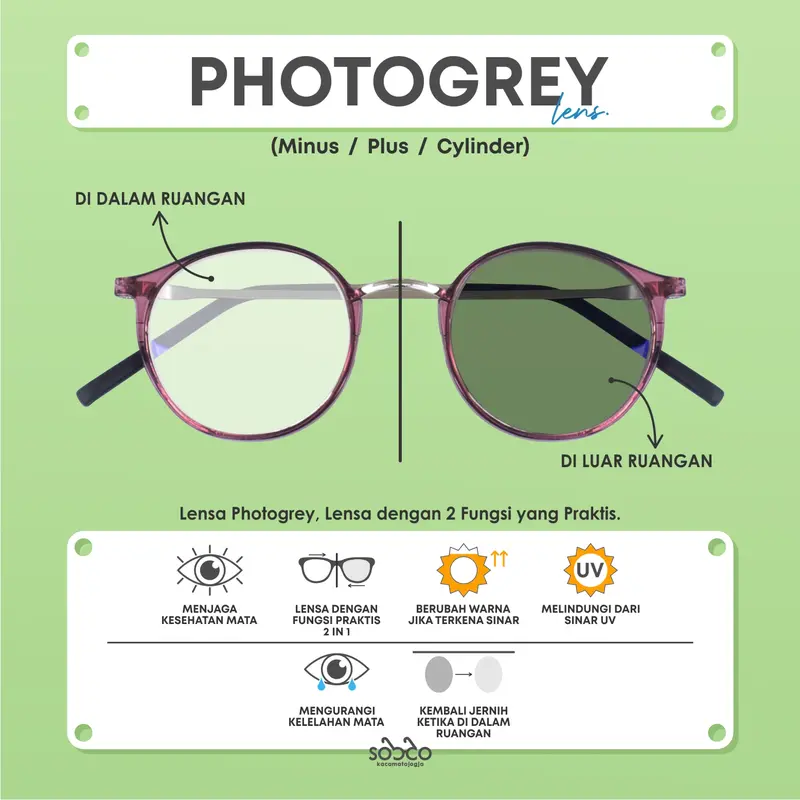 Lensa Photocromic Lensa Bisa Berubah Gelap Ukuran Netral/Minus/Plus/Cylinder 0