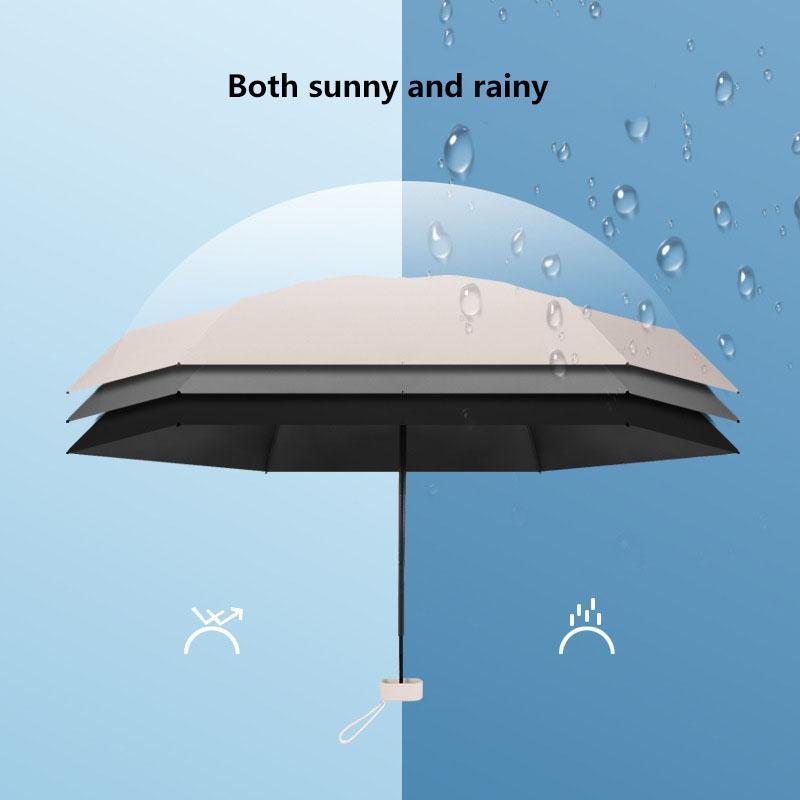 Mini Manual Folding Umbrella, 1 Count Portable Lightweight Travel Umbrella for Sun & Rain, Folding Parasol, Rainy Day Essentials, Halloween Gifts, Traveling Gadgets 2