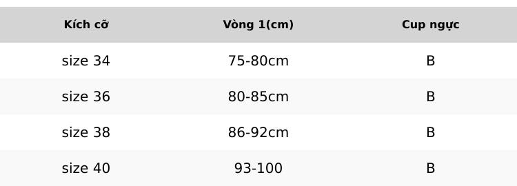 Product Introduction of Combo 3 Áo lót nữ mút mỏng Y01 chất mát mịn hàng Copa xuất my- có gọng có size 34. 36. 38 có lẻ 1 áo.40  Nữ Nhung Women 0