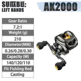 2024 New Fishing Reel Fishing Rod Set Pancing BC Reel 7.2:1 Metal Fishing Reel Max Drag 8kg Sistem 1set alat pancing pancing reel joran pancing dan reel satu set - 2000 Ak - left