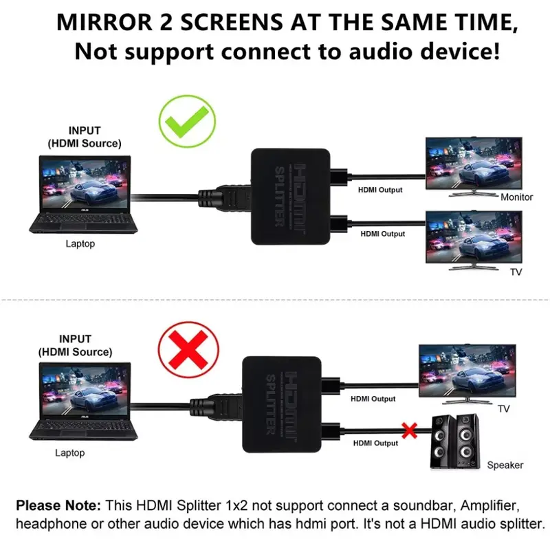 Bộ Chia HDMI, Độ Phân Giải 4K, 1 Vào 2 Ra, Màn Hình Kép, Full HD 1080p, Bộ Chia HDMI, Bộ Chia 1X2, Bộ Khuếch Đại, Tương Thích Với HDTV, DVD 2