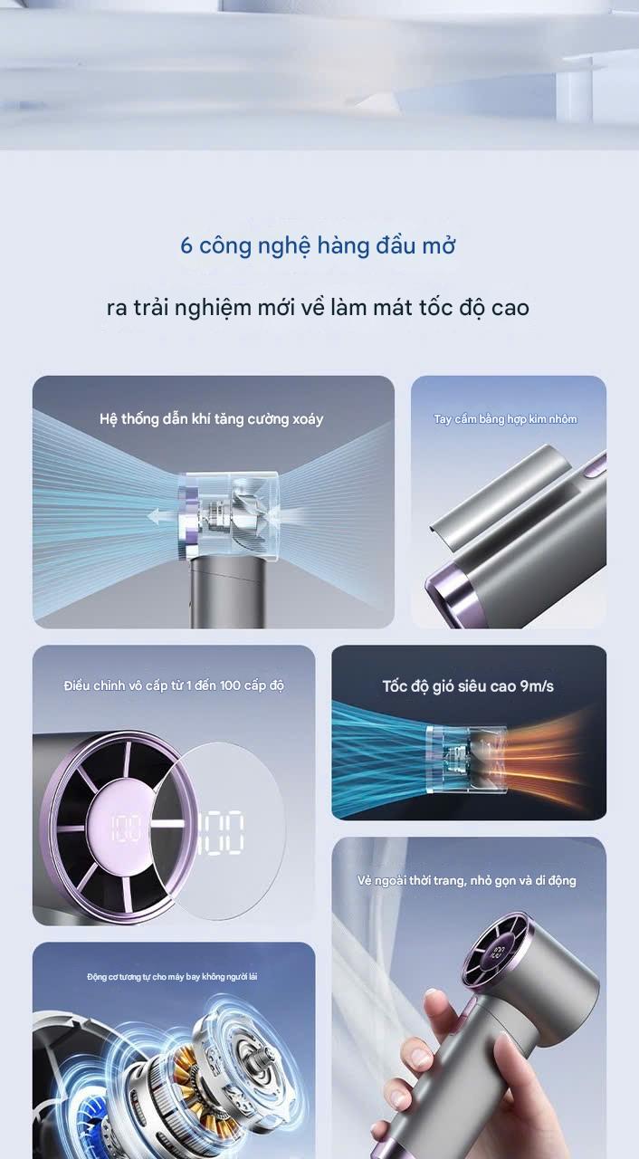 Product Introduction of ASALAVN Quạt phản lực cầm tay Quạt Turbo có thể sạc lại, Quạt siêu tốc cầm tay, di động, gió mạnh, tốc độ cao 100 vòng/phút Tốc độ gió Màn hình kỹ thuật số quạt usb mobile Phụ Kiện-FN-32-01 3