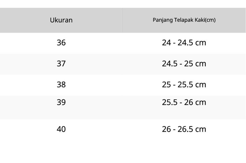 Product Introduction of SANDAL JEPIT HAVANA SENDAL CEWEK Kaki Fashion Sendal Jepit Wanita Sandal Flatshoes Sandal Kamar Mandi Sandal Simpel Sandal Sehari hari 0