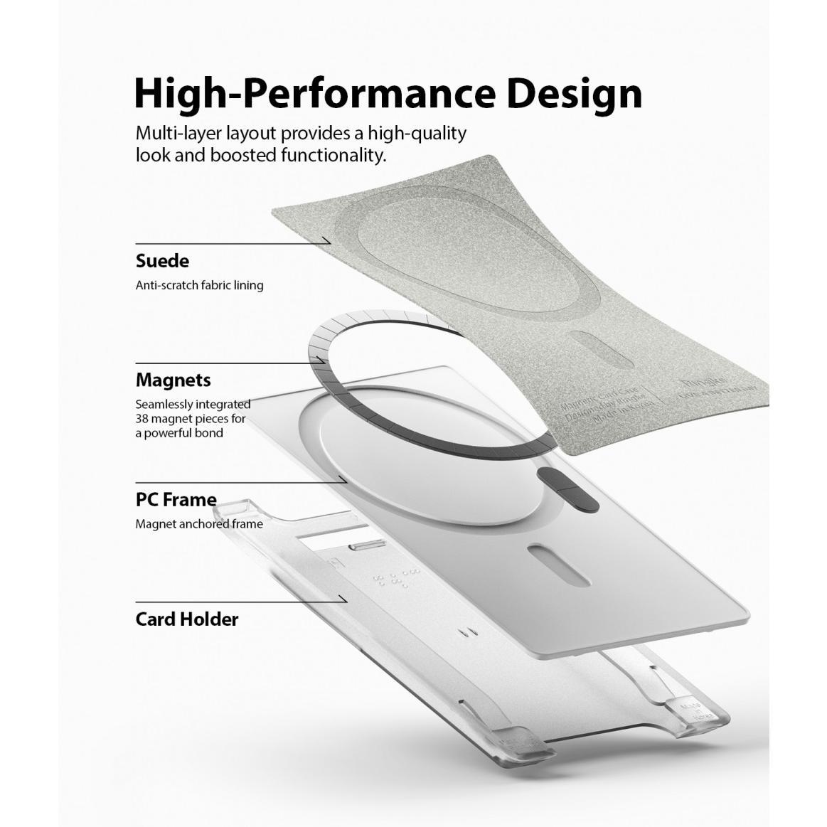 Card Holder Magnet iPhone 12 Magsafe Ringke Magnetic Card Dompet Kartu