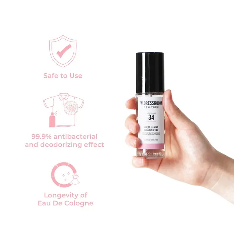 W DRESSROOM Dress & Living Clear Perfume No. 34 Always Happy (70ml) -  Parfum Korea BTS 2