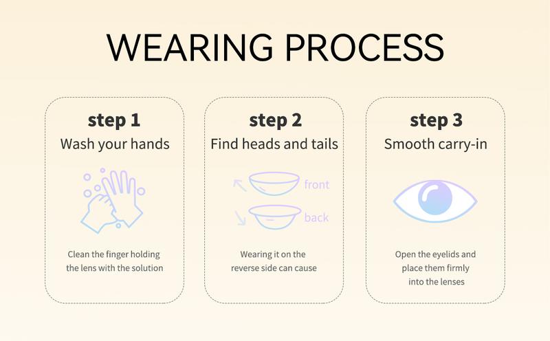Product Introduction of Kính áp tròng mềm màu xanh lam, starlens, 2 miếng, được sử dụng trong 6 tháng, với lớp học 0-8, Đường kính 14,2 / 14,5mm 12