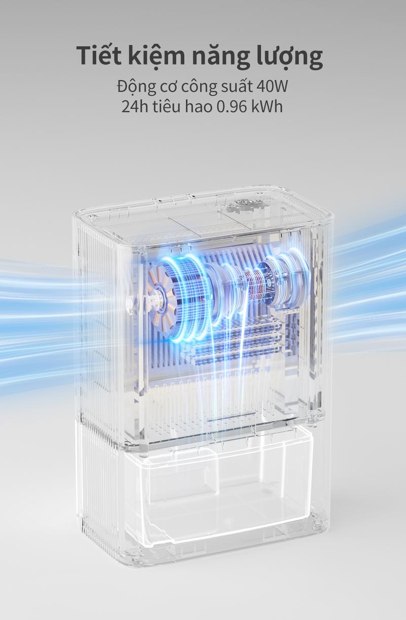 Product Introduction of SimplusVN Máy Hút Ẩm và Lọc Không Khí PM2.5 CUSH005, Công Suất Hút 650ml/ngày,  Bình Chứa Nước 1.5L, Vừa Hút Ẩm Trời Nồm, Vừa Lọc Không Khí, Bụi Mịn, Bảo hành 1 năm chỉ đổi không sửa 18