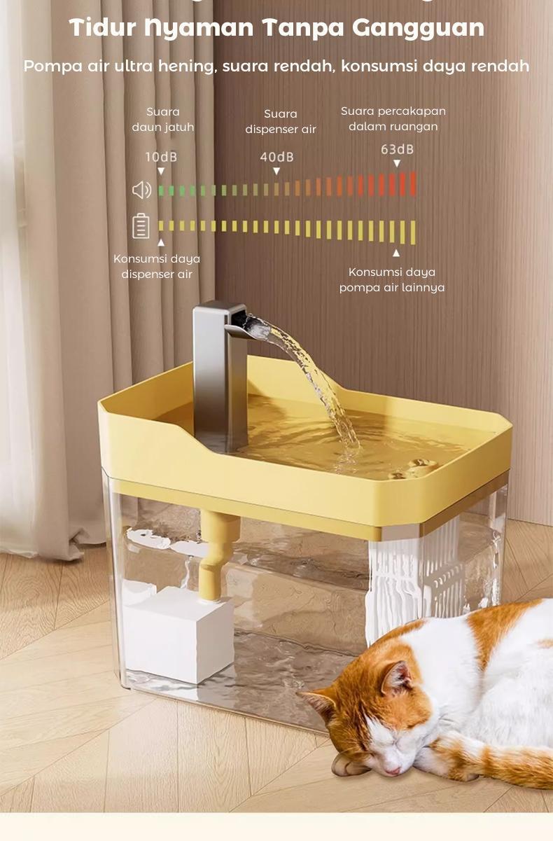 Tempat Minum Otomatis-Tempat Minum Kucing-Pet Water Feeder-Air Mancur Hewan-Keran Air Otomatis Kucing-Filter Air Automatic Tempat Minum Otomatis-Tempat Minum Kucing-Pet Water Feeder-Air Mancur Hewan-Keran Air Otomatis Kucing-Filter Air Automatic