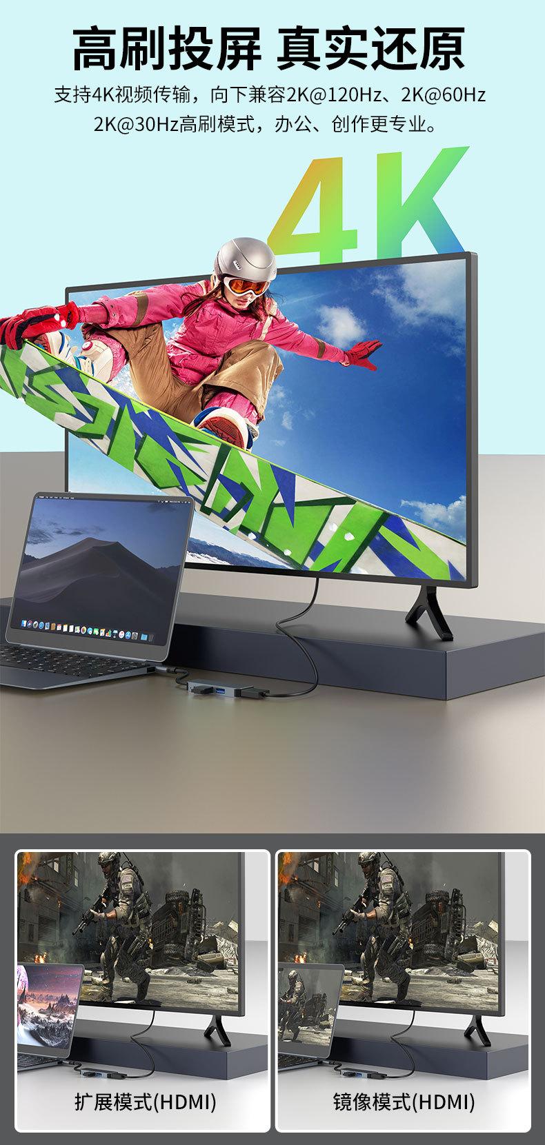 Product Introduction of USB-c Hub Multi-Function Expansion Dock Hdmi4k HD USB Notebook 4-in-1 Type-C Extender 3