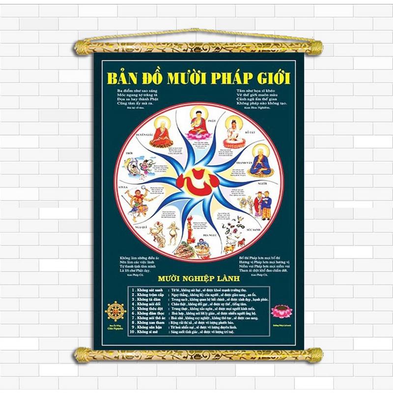 Tranh Liễn Phật Giáo - Bản Đồ Mười Pháp Giới - Vải Canvas Cao Cấp 1