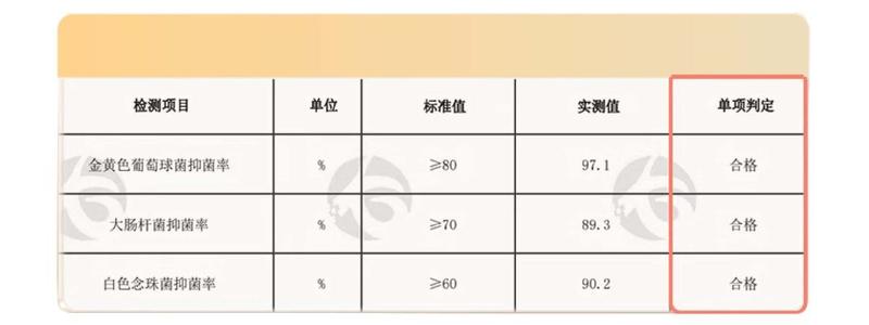 Product Introduction of Children's Disposable Underwear Girls' Travel Outdoor Student Sterile Disposable Girls' Boxer Sweat-Absorbent Breathable Daily Disposable Pants 4