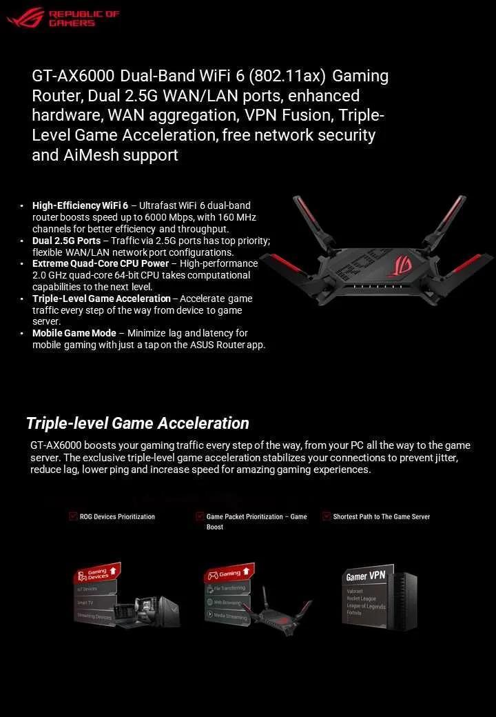 Product Introduction of Asus ROG Rapture GT-AX6000 Dual-Band WiFi 6 (802.11ax) Gaming Router 2