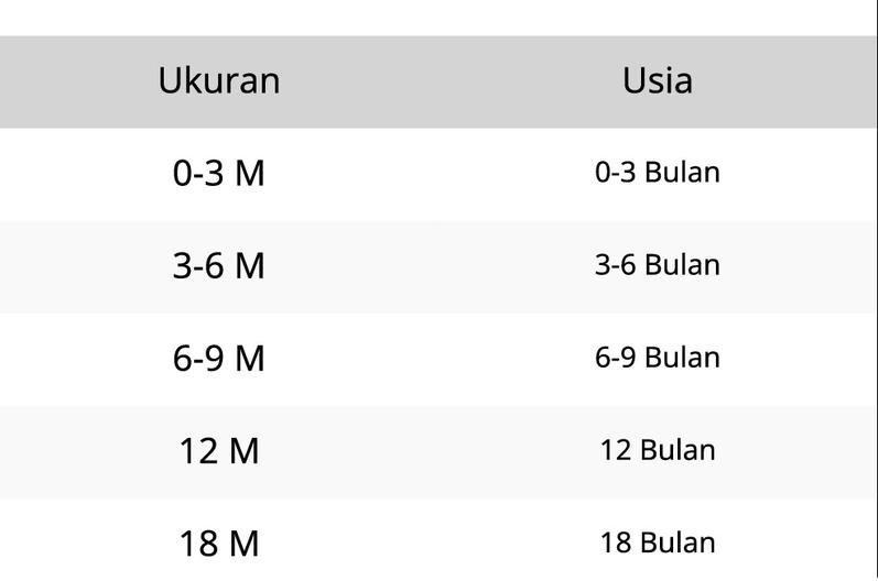 Product Introduction of Ownerbabysical 3-24BULAN ROMPER POLKA FLOWER - ROMPER ANAK PEREMPUAN LUCU 0