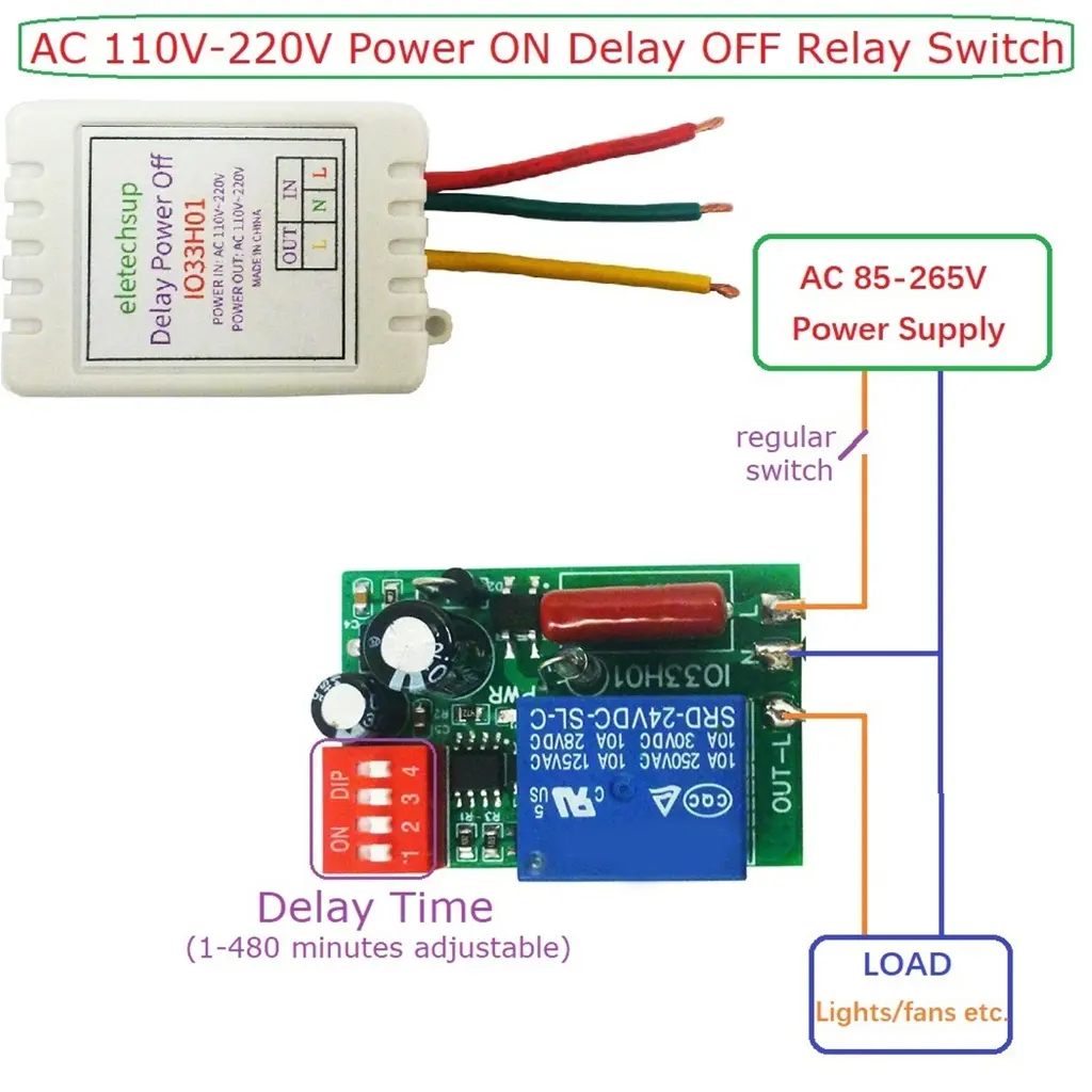 Universal AC110V 220V PowerON Delay Relays Switchs Power Module Perfect for E xhaust Fans and Electric Appliances