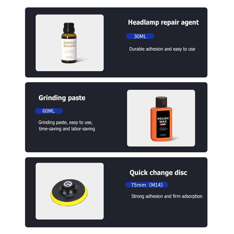 Product Introduction of 1pcs Car Headlight Repair Kit Auto Headlamp Polishing Fluid Polisher Agent Light Cleaning V8S1 26