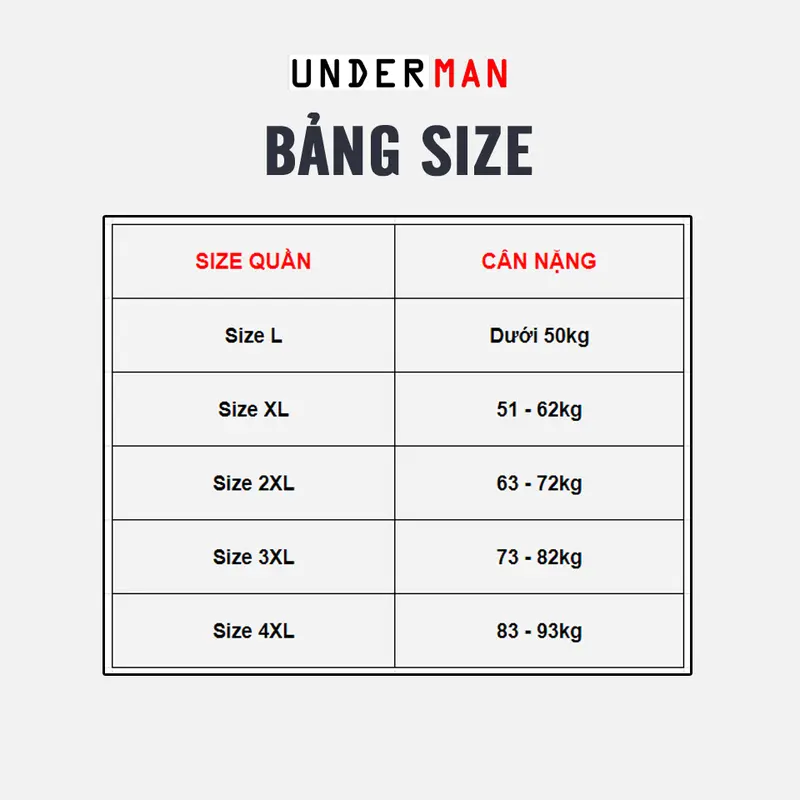 Quần Lót Nam Cao Cấp cotton nguyên chất UNDER.MAN, Quần sịp nam co giãn 4 chiều, mát mịn thoáng khí, Quần Boxer short Menswear - SN02 xxl cúc Thun curve short 8