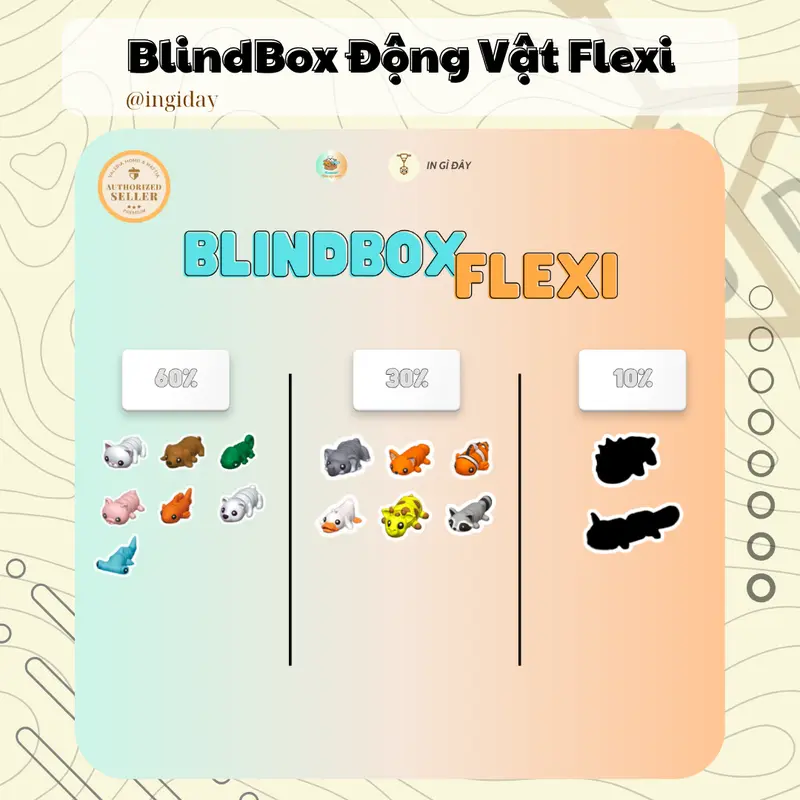 [ingiday - In 3D] Túi Mù BlindBox Động Vật Flexi - Móc Khóa Ngẫu Nhiên - Sẽ Có Cập Nhật Thêm Nhiều Nhân Vật Nữa! 0