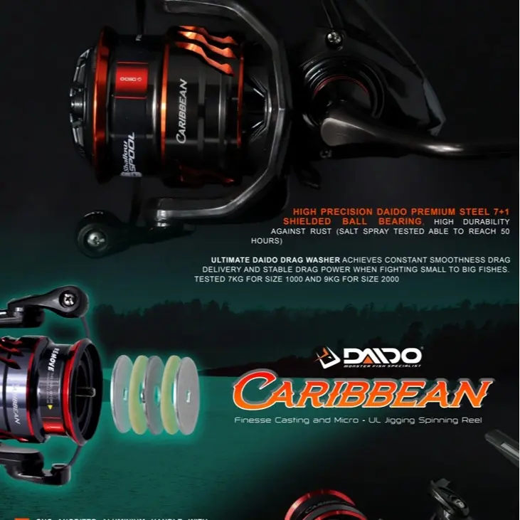 REEL DAIDO CARIBBEAN CARBON BODY 8 BEARING FOR UL CASTING AND MICRO UL JIGGING FREE SPOOL 0