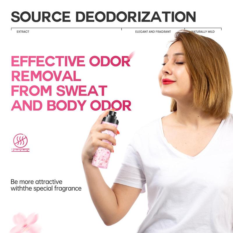 Product Introduction of 100ML Body Spray, Moisturizing Body Spray, Hydrating Body Care Product for Women & Men, Skin Care Product for Daily Use 6