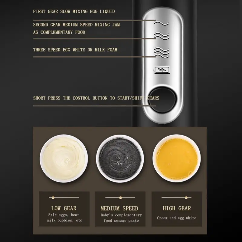 Alat Kocok Telur Elektrik Pengaduk Kopi Elektrik Cappuccino Maker Mini Electric Hand Mixer Pengocok Telur Pengaduk Telor / Milk Frother Mixer Kopi Dalgona Milkshake Pengocok Minuman Pengaduk Coffee Latte Kopi Susu Hot Chocolate Baterai Hitam 5