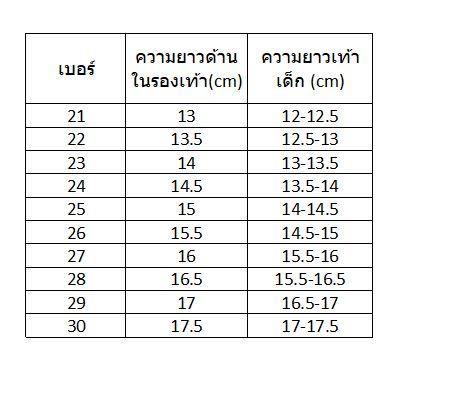 Product Introduction of รองเท้าแตะเด็กชาย รองเท้ารัดส้น รองเท้าเดินชายหาด รองเท้าใส่เที่ยว พื้นนุ่ม 0