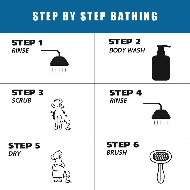 Product Introduction of [Ready Stock & Cod] 3PCs Pet Dog Shower Gel Cleaning Deodorant Lasting Fragrance Sterilization Mite Removal Dog Cat Bath Bath Shampoo 7