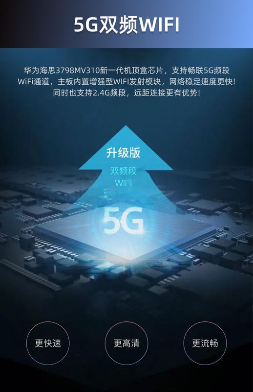 Product Introduction of Network Set-Top Box TV Box Wireless WiFi HD 4K Live Cast Screen Telecom Mobile Unicom All Netcom 11