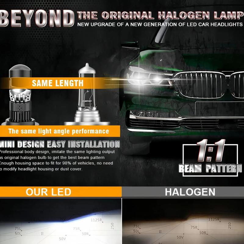 Product Introduction of ZTZPIE. 100000 LM 1000W CSP 3570 CHIP 6000K EMC Canbus lens H4 H7 9005 9006 Led Headlight For Car Light NO ERROR Bulb 12V Lamp 4