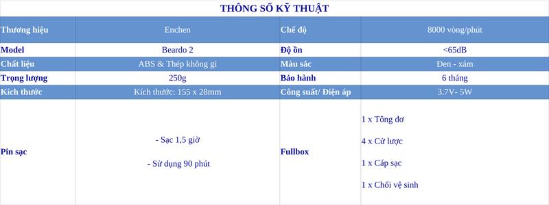 Product Introduction of Tông đơ cắt tóc Enchen Beardo 2 động cơ mạnh mẽ 8000 vòng, lưỡi thép không gỉ, tặng 4 cử lược tạo kiểu tóc - BH 6 tháng 1