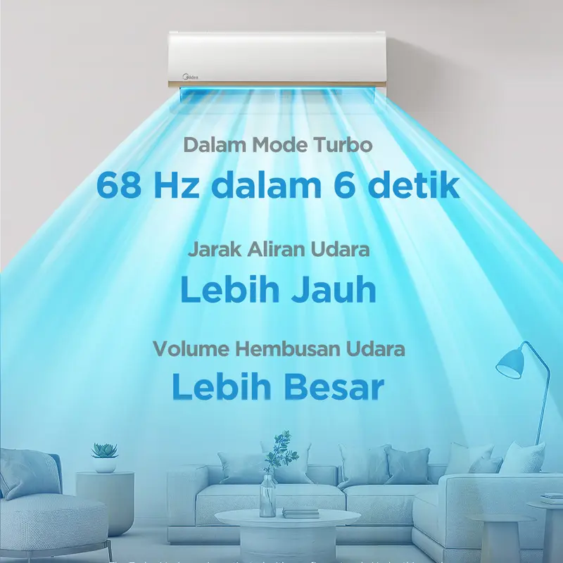 Midea AC Inverter 1 PK MSIAF-09CRDN2X (Unit Indoor & Outdoor) [Fast Cooling], [IECO MODE], [Electricity Saving], [5+10 tahun warranty] 8