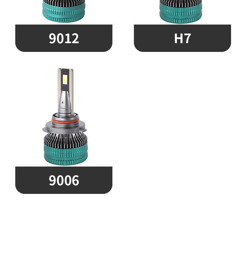 Product Introduction of New double copper tube high-power car led headlights h1h4 super bright h7 modified led car headlights 24