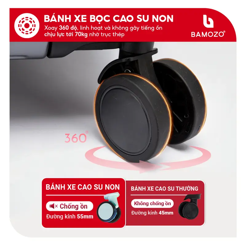 [COMBO SIZE 20+24] Vali Du Lịch Bamozo 9033 Vali Khóa Sập Cao Cấp Nam Nữ Size 20/24 nhựa PC nguyên khối Bảo Hành 5 Năm + Tặng bọc vali trong suốt 6