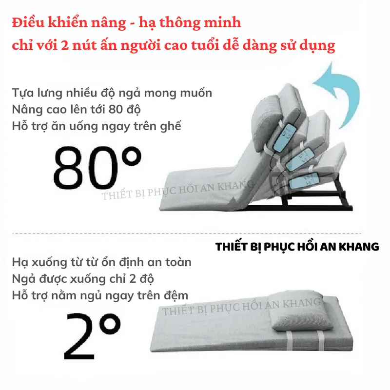 Giường đệm nâng hạ ĐIỆN TỰ ĐỘNG thông minh piston trợ lực, ghế tựa lưng điều khiển nâng đỡ bệnh nhân người già cao tuổi liệt tai biến 1