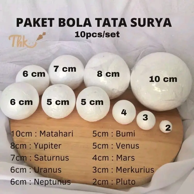 Paket Bola Gabus Tata Surya Planet Paket Tata Surya Prakarya Sekolah Paket Bola Gabus Planet Kerajinan Tangan Tugas Sekolah Anak Paket Bola Planet Bola Tata Surya