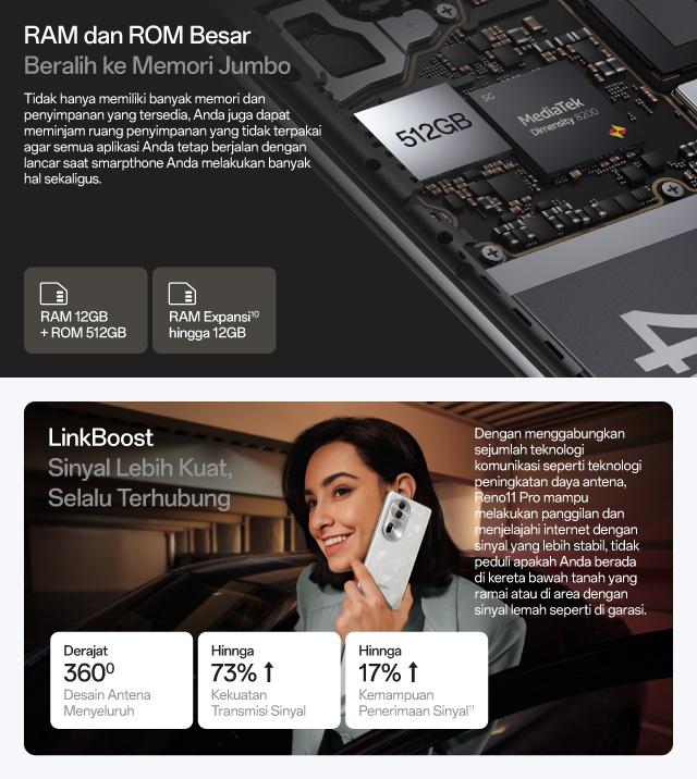 OPPO Reno11 Pro 5G 12GB/512GB [50MP OIS Main Camera, 80W SUPERVOOC, MediaTek Dimensity 8200, 120Hz 3D Curved Screen]