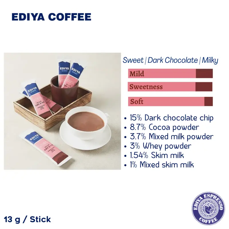 EDIYA BEANIST Chocolate Chip Latte 1Box 10T 3