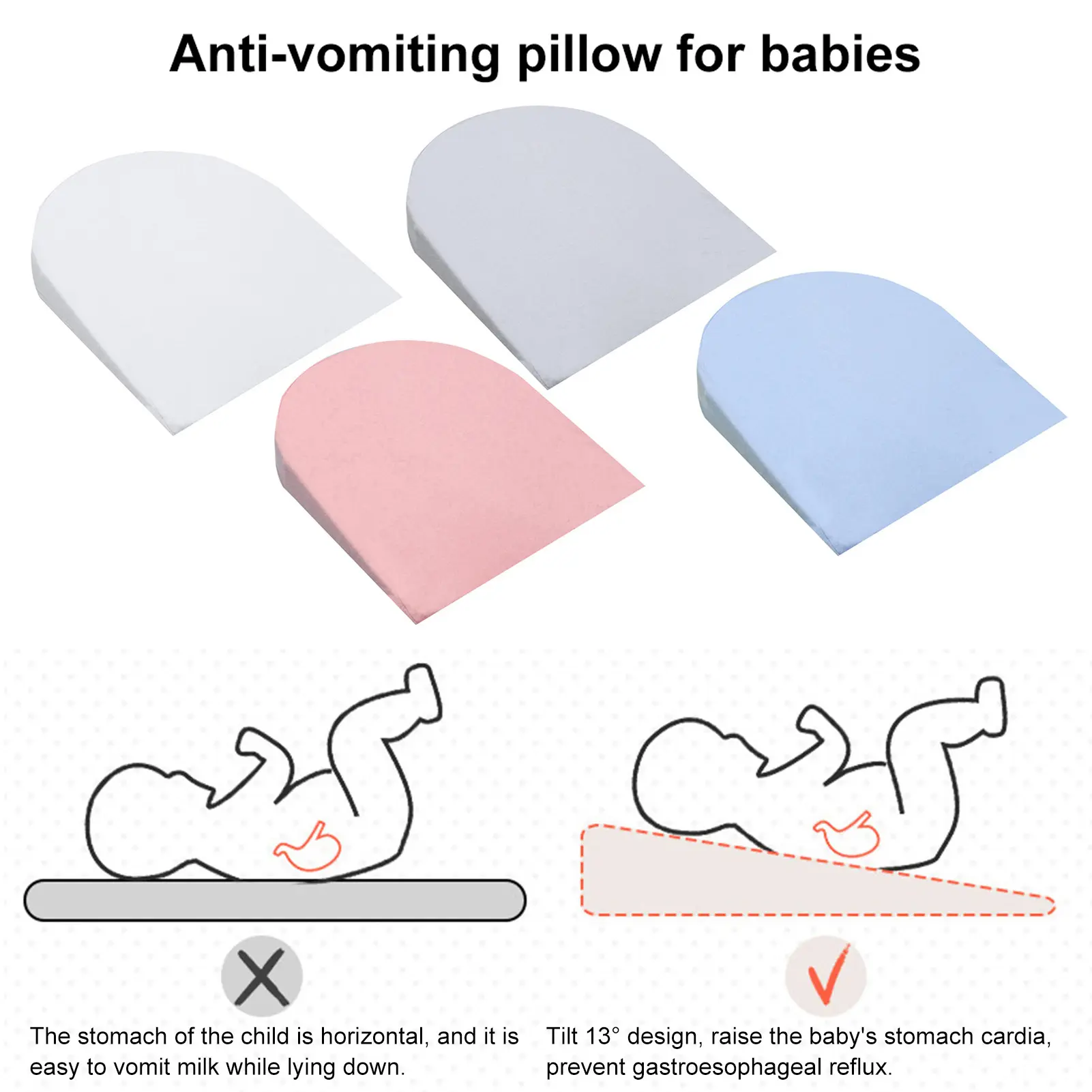 Infant Anti-vomiting Slope Pad Anti Reflux Colic Cushion Foam Pram Cot Bed 12-15 Degree Incline Memory Foam Newborns Support Pillow